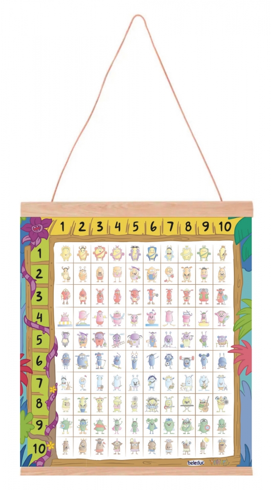 Large magnetic poster, Beleduc, Peppers XXL, Multiplication